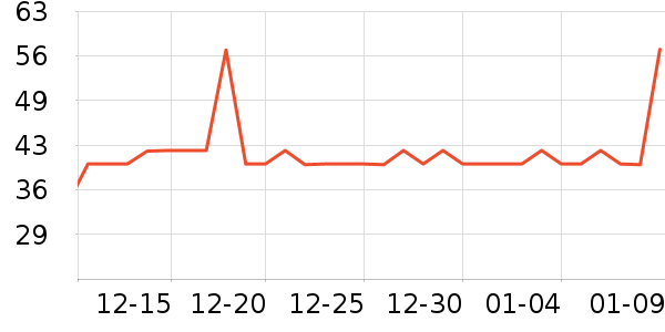 �ı�Ӥ��ʪ����ʷ�۸�