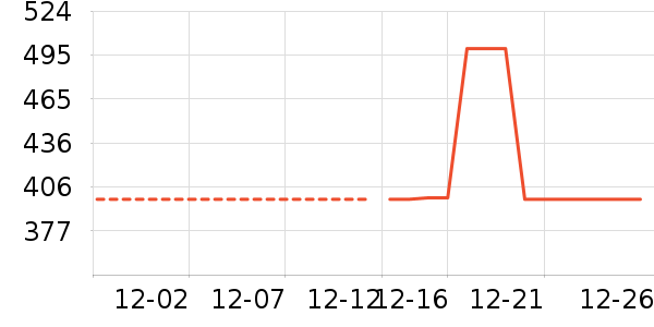 ɼɼ��֯��ʷ�۸�