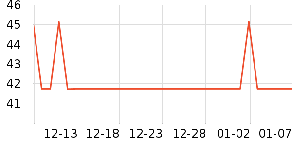 ɳ�ǰ׾���ʷ�۸�