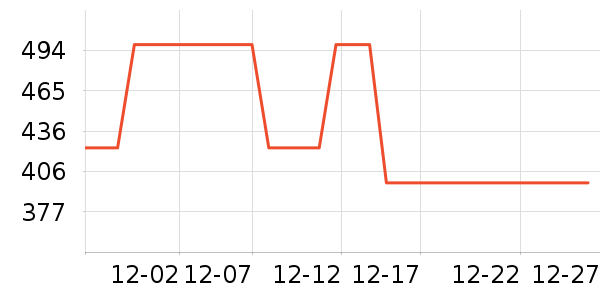 ���滧���װ��ʷ�۸�