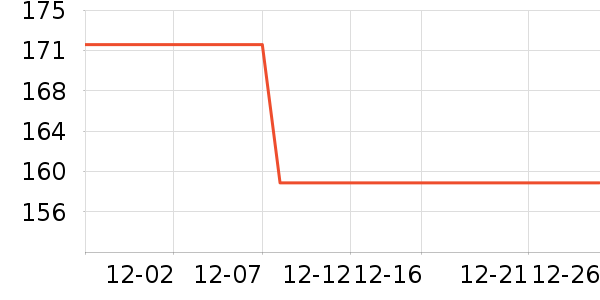 �������س������ʷ�۸�