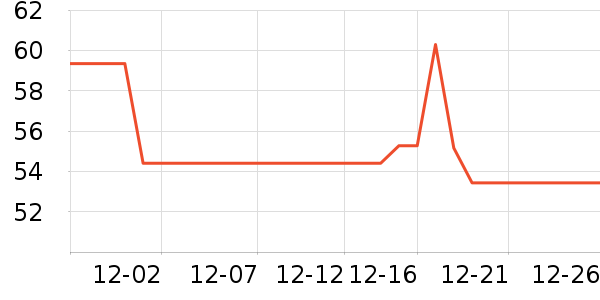 �����ֻ������/��������ʷ�۸�