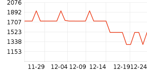 Լ����ŷ�翾����ʷ�۸�