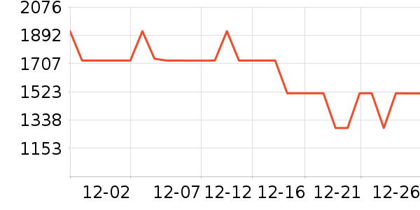 Լ����ŷ�翾����ʷ�۸�