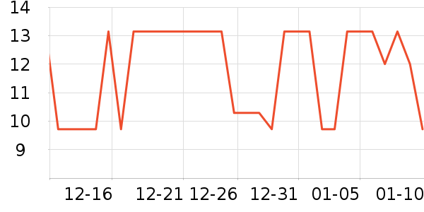 �ȱ�������Ʒ��ʷ�۸�