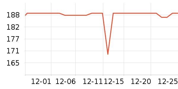 �����ʷ�۸�