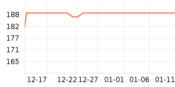 �����ʷ�۸�