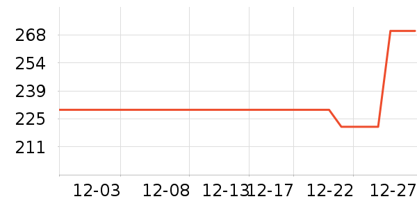 ��ӡ��Ʒ������ʷ�۸�