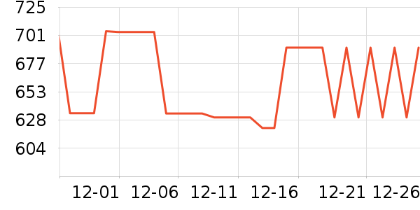 �ղ�����������ʷ�۸�