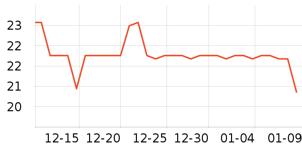 �����������������ʷ�۸�