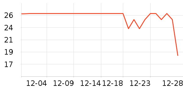 ����28ϴ��Һ��ʷ�۸�