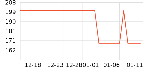 ���Ϸ���ģ����ʷ�۸�