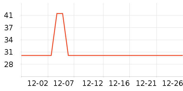 �캣�ذ��Ʒ��ʷ�۸�