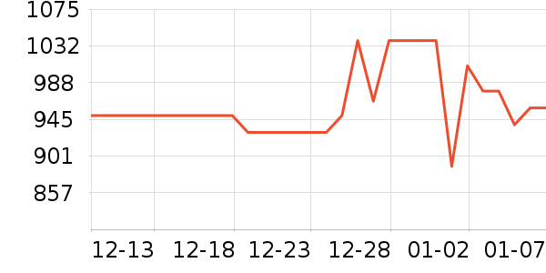 ����Һ�׾���ʷ�۸�