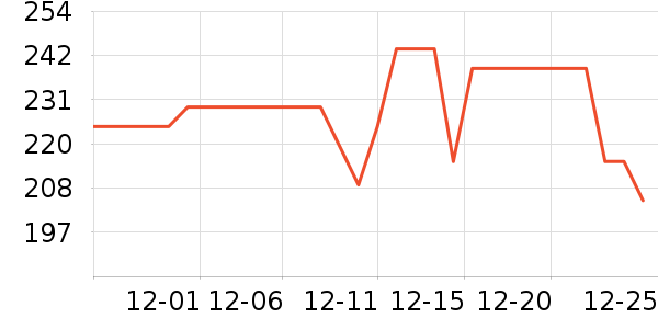 ��ˮʱɰ����������ʷ�۸�