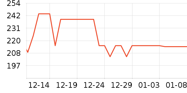 ��ˮʱɰ����������ʷ�۸�