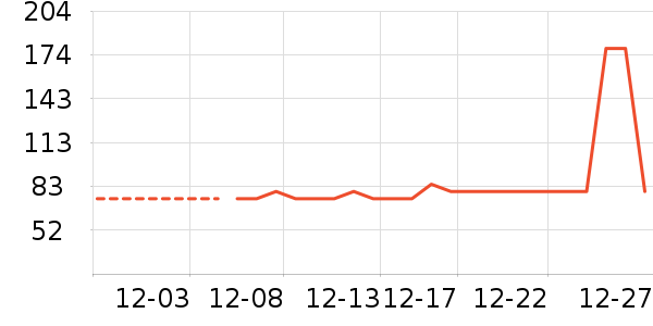 ��Ӥ����ͯ���¿���ʷ�۸�