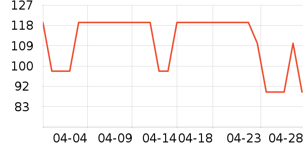 ���Ƕ��˶�ͯ�˶�Ь��ʷ�۸�