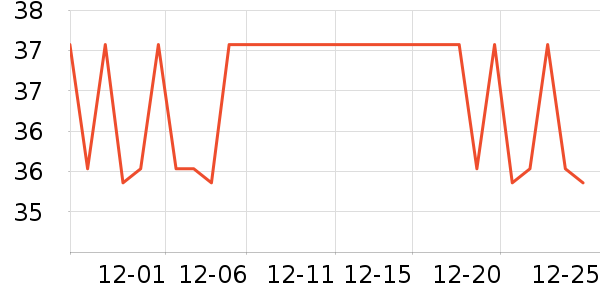 �����ý�������ʷ�۸�