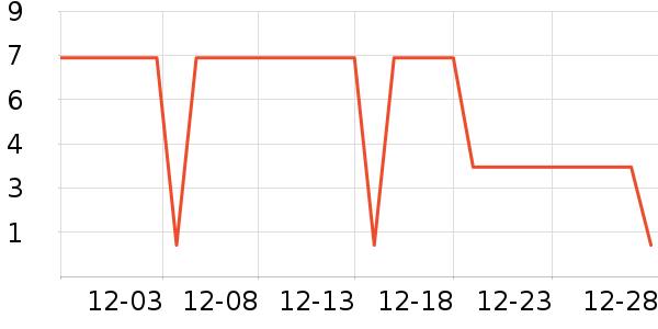 ����Ʒ��ֽ����ʷ�۸�