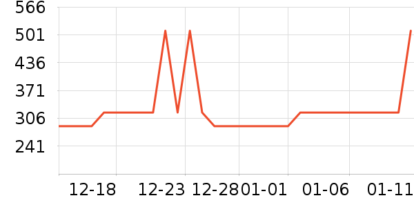 gxgjeans�п���ʷ�۸�