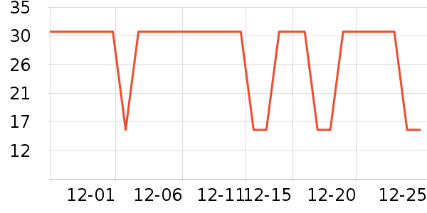 ����������������ʷ�۸�