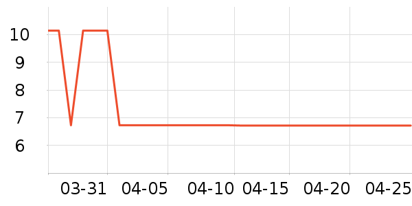 �߽�˿Ů�Ի�����װ��ʷ�۸�