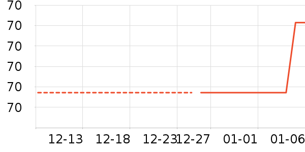 С����������װ��ʷ�۸�