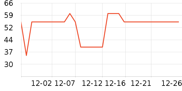 ��ţţ��/��Ʒ��ʷ�۸�