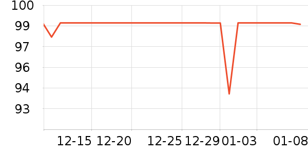 ���ӳ��ص�Դ��ʷ�۸�