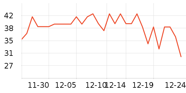 ��ţţ��/��Ʒ��ʷ�۸�