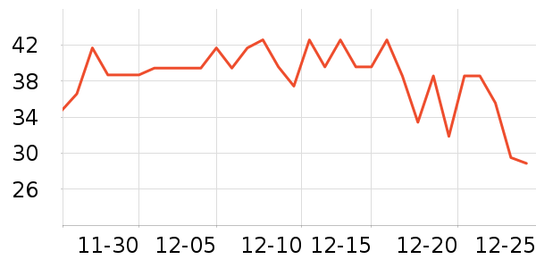 ��ţţ��/��Ʒ��ʷ�۸�