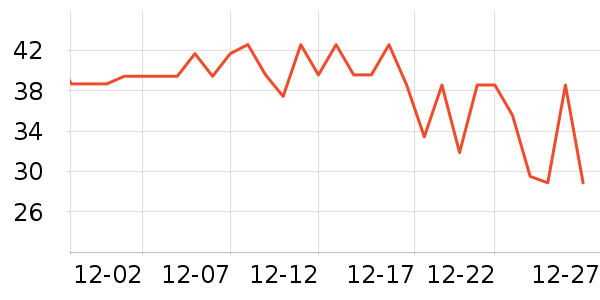 ��ţţ��/��Ʒ��ʷ�۸�