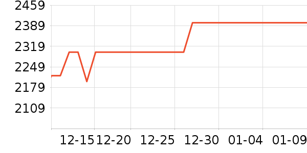 ���������ֱ���ʷ�۸�