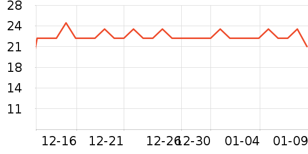 ��ͷ����������ʷ�۸�