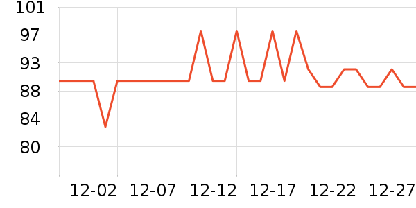 Ʒʤ��Я/�ƶ���Դ��ʷ�۸�