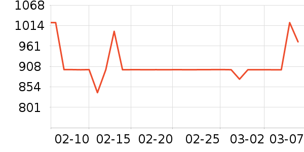 �Ϻ��ֱ���ʷ�۸�