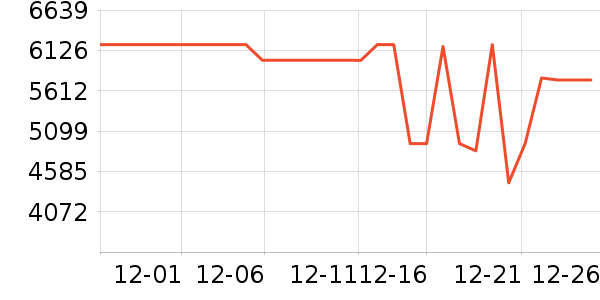 ��֥������ʷ�۸�