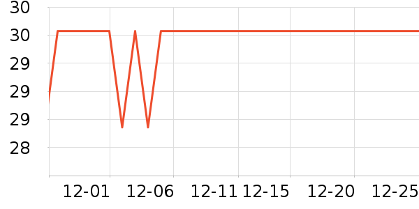 ά������������Ʒ��ʷ�۸�