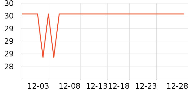 ά������������Ʒ��ʷ�۸�