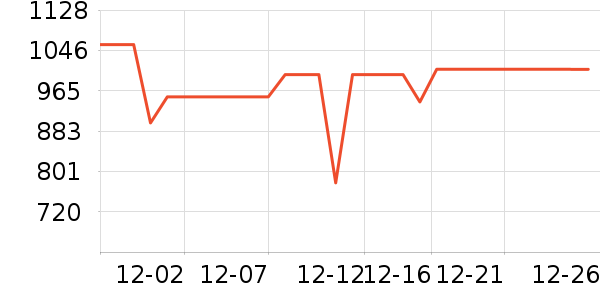 ��̫̫�������¼���ʷ�۸�