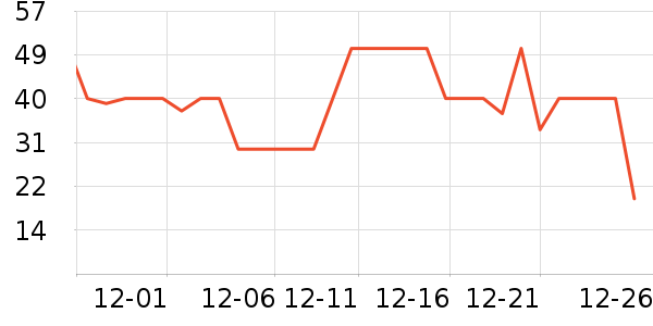 ��͢���ñ���������ʷ�۸�