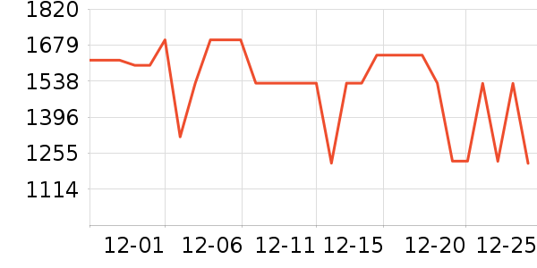 �׼Ҿ�ˮ����ʷ�۸�