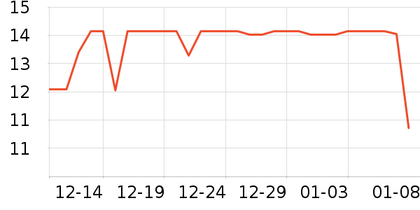 �������/������ʷ�۸�