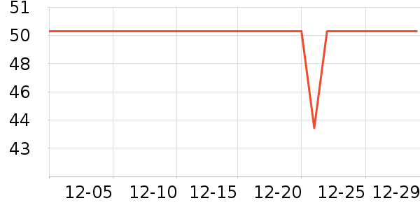 ��¹��ʿ�ڿ���ʷ�۸�