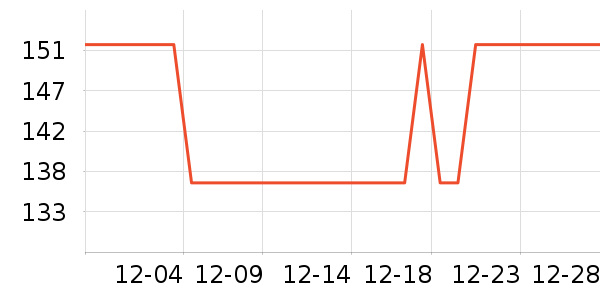 ��������������ʷ�۸�