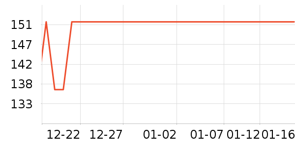 ����������ʷ�۸�