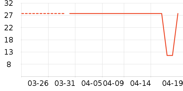 ����������Ʒ��ʷ�۸�