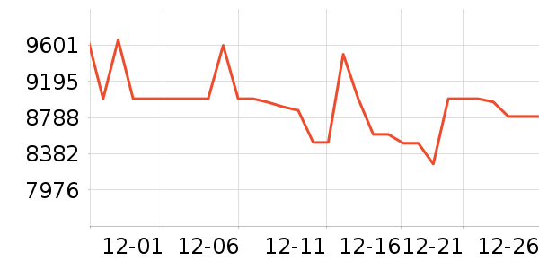 ʯͷϴ�»���ʷ�۸�