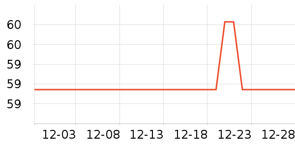 dahua��ҵƷ��ʷ�۸�